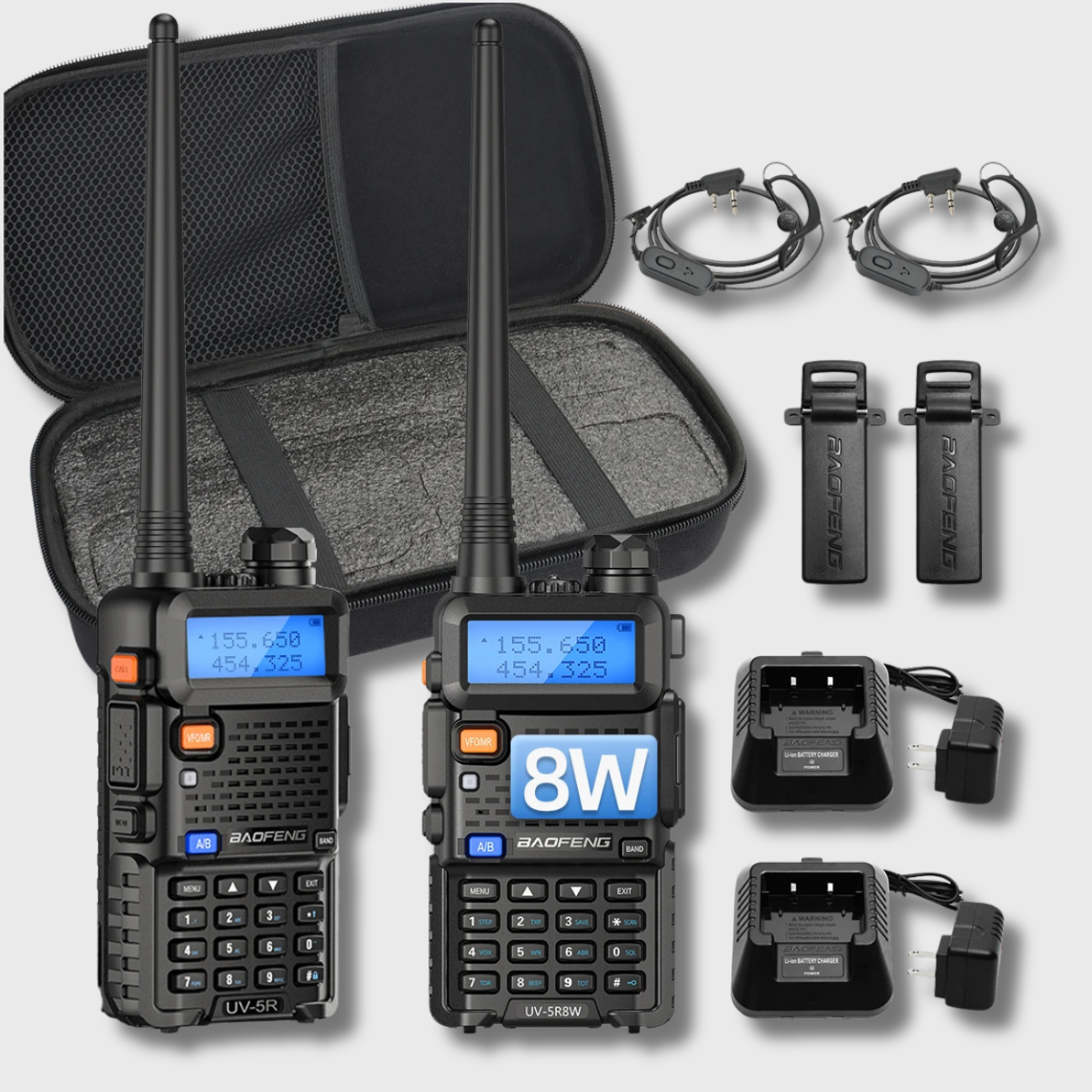 Two Way Radio Dualband 8W Outdoor | TrekWard