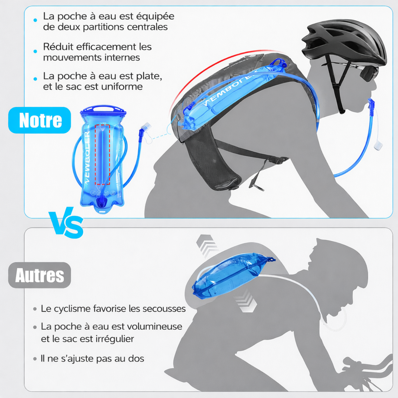 Folding Hydration Bladder with Tube | TrekWard