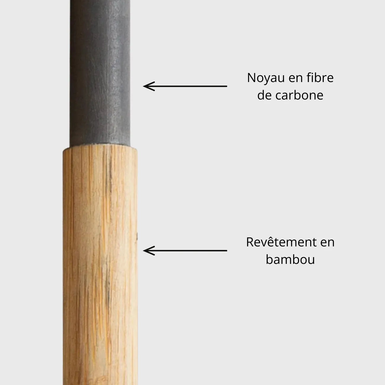 Folding Trekking Poles in Carbon Fibre | TrekWard