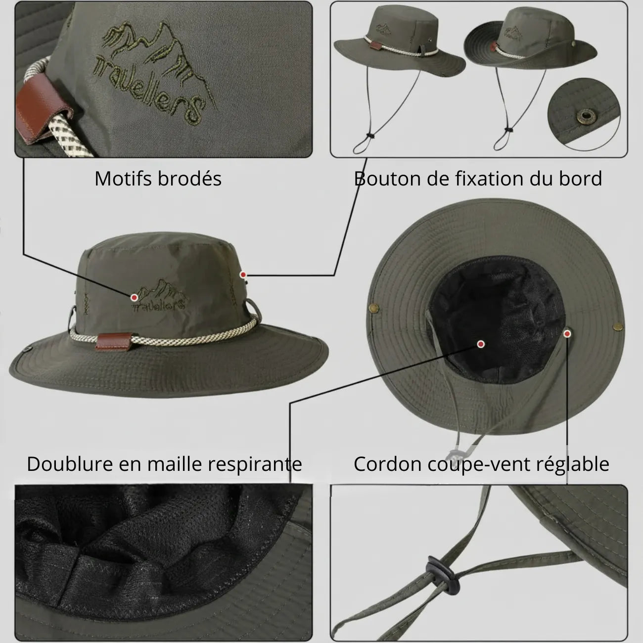Regen Hiking Wide Brim | TrekWard