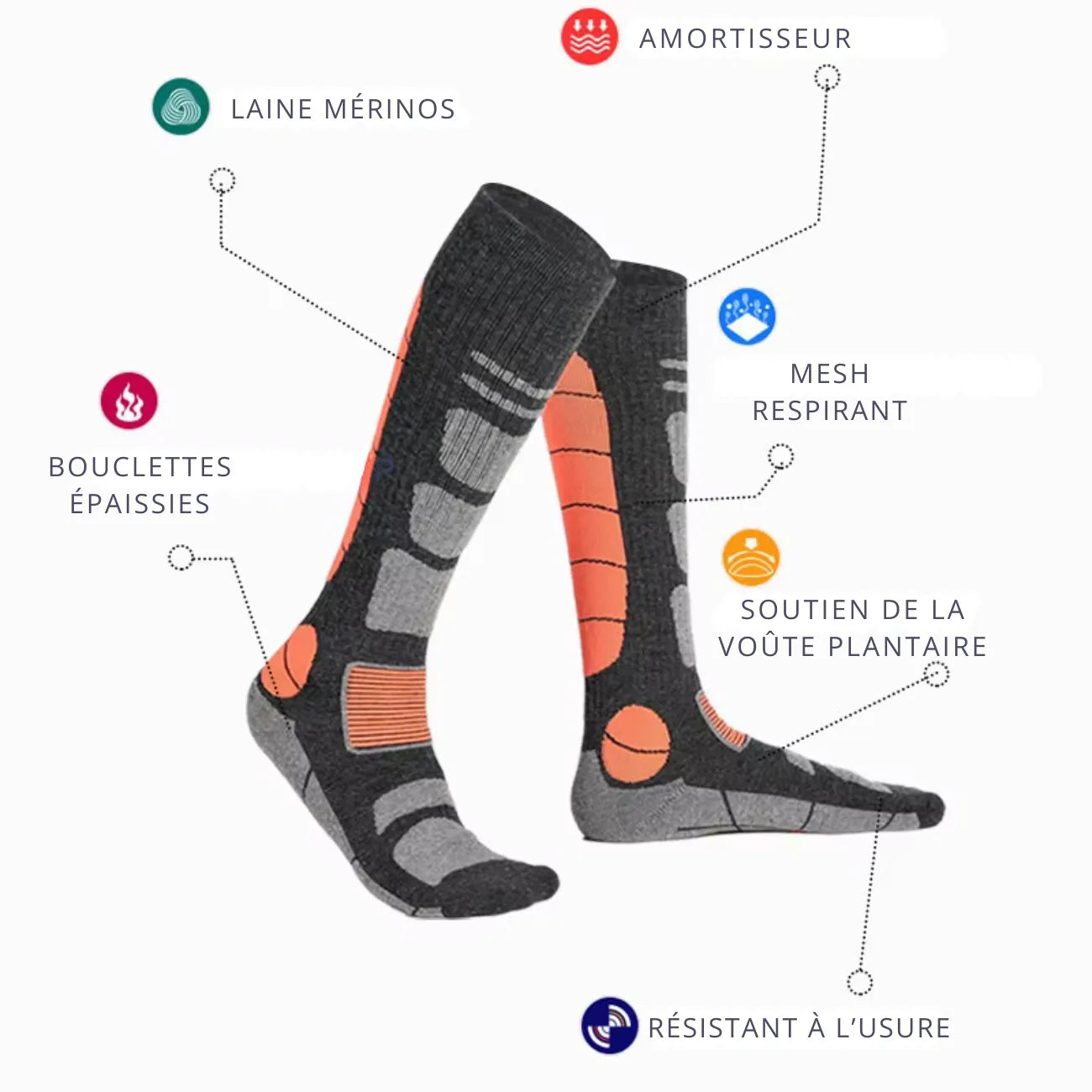 Merino Wool Hiking Socks | TrekWard