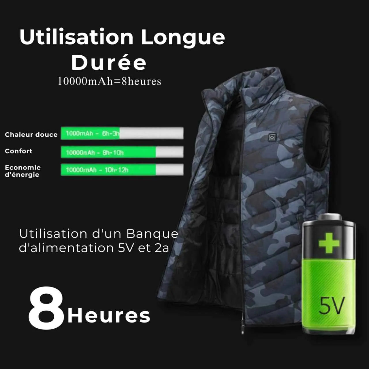 Heated Vest in Camouflage | TrekWard