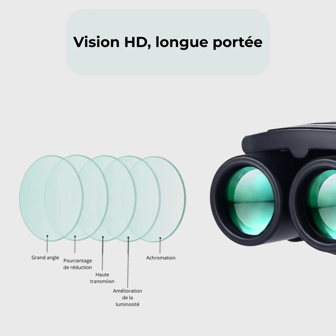 Binoculars for Hiking 40x22 | TrekWard