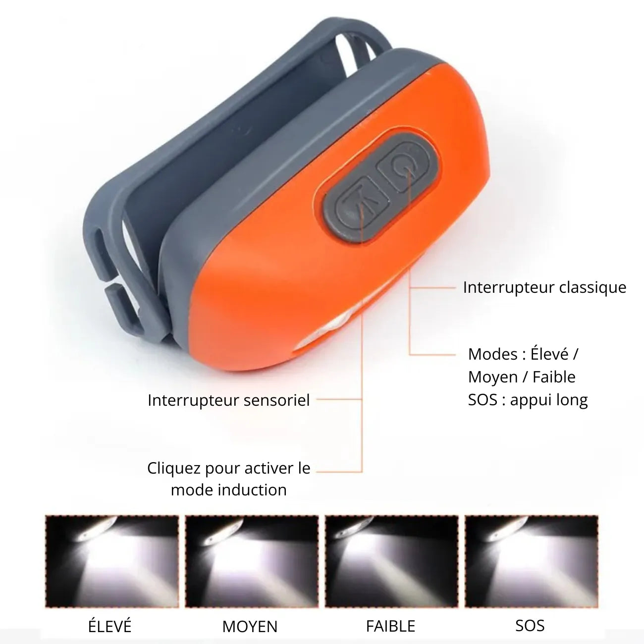 Powerful Headlamp for Hiking | TrekWard
