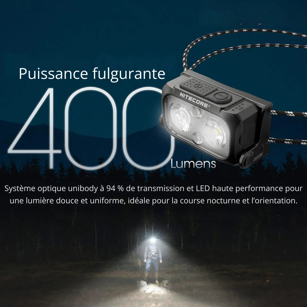 Headlamp for Hiking | TrekWard
