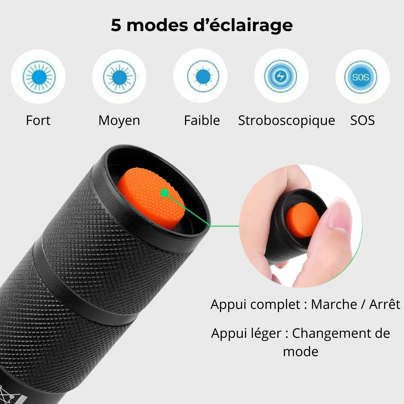 LED Torch for Hiking | TrekWard