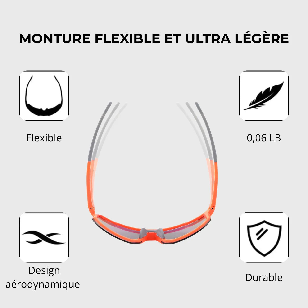 Sport Sunglasses for Hiking | TrekWard