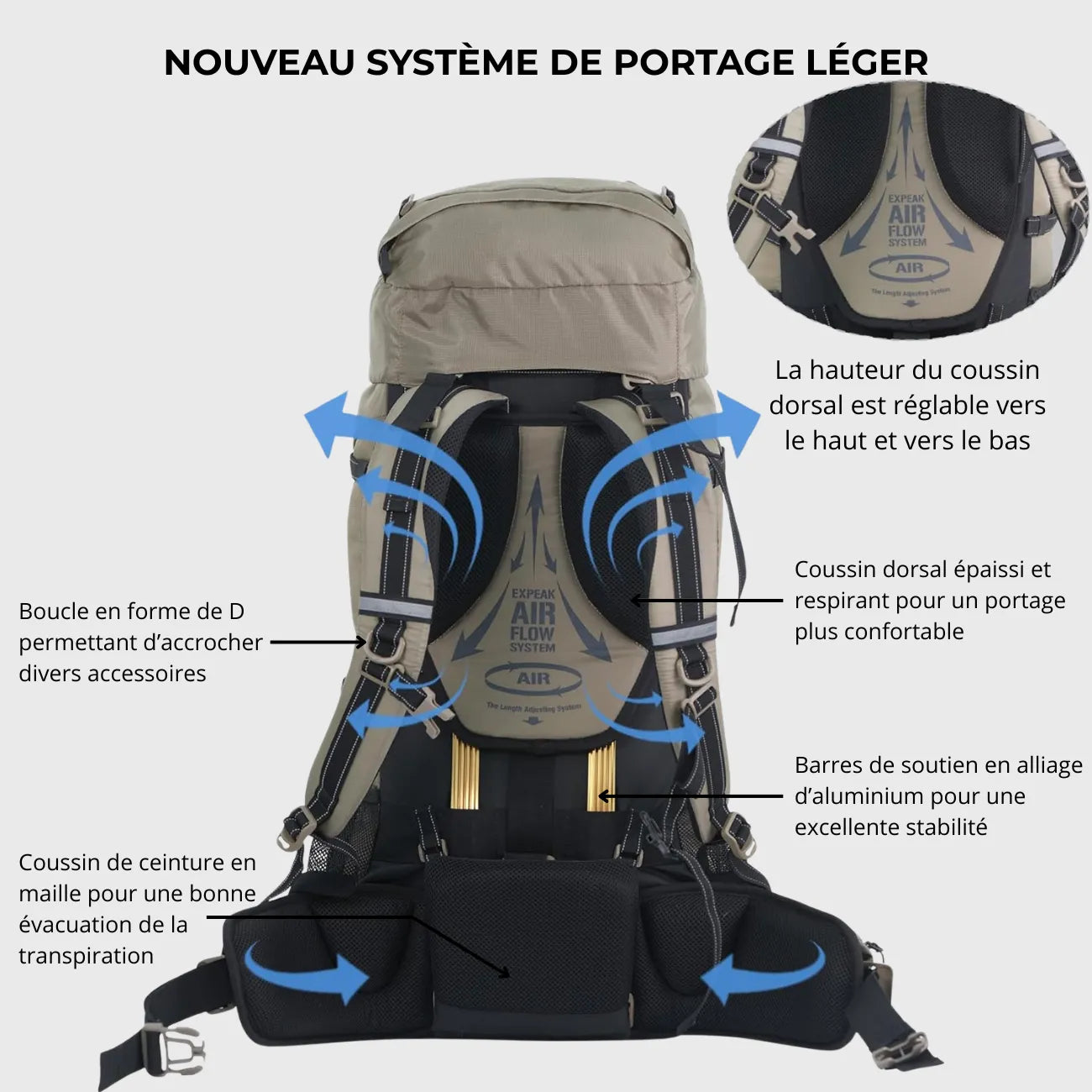 Trekking Backpack 70L Ergonomic | TrekWard