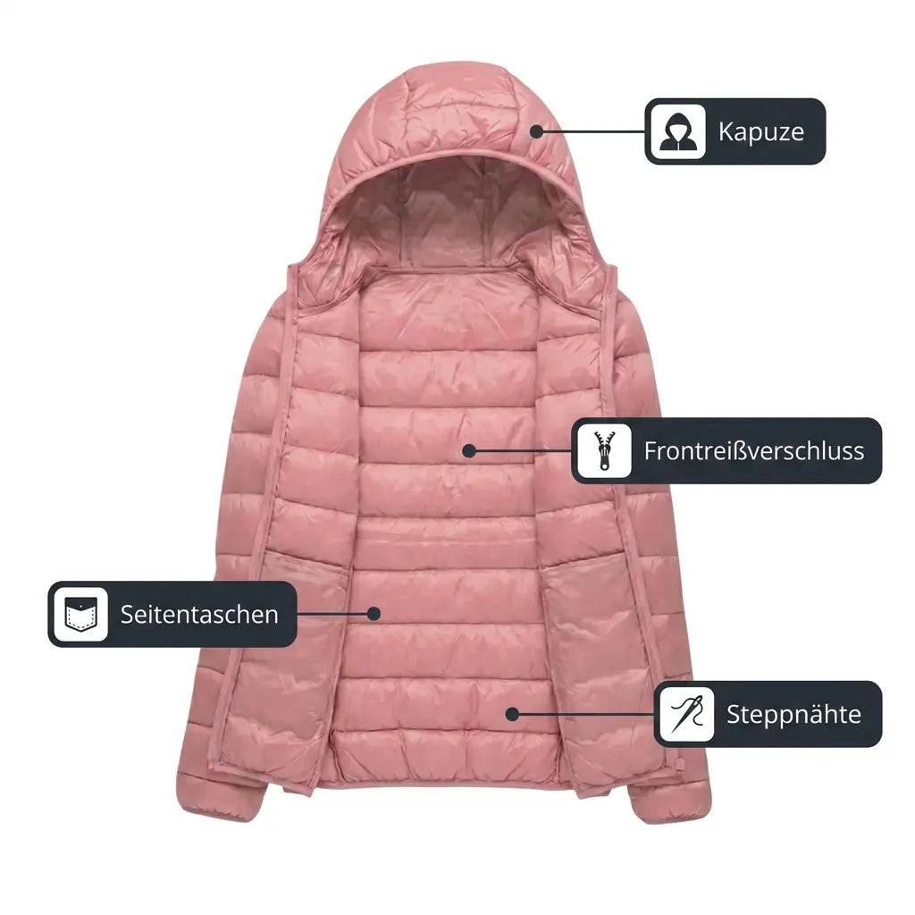 Women's Puffer Jacket Packable | TrekWard