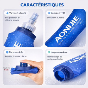 Water Bottle 250/500 Ml | TrekWard