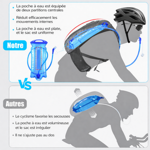 Folding Hydration Bladder with Tube | TrekWard
