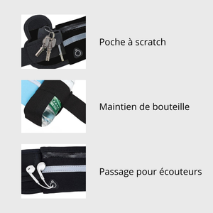 Running Belt with Reissverschluss | TrekWard