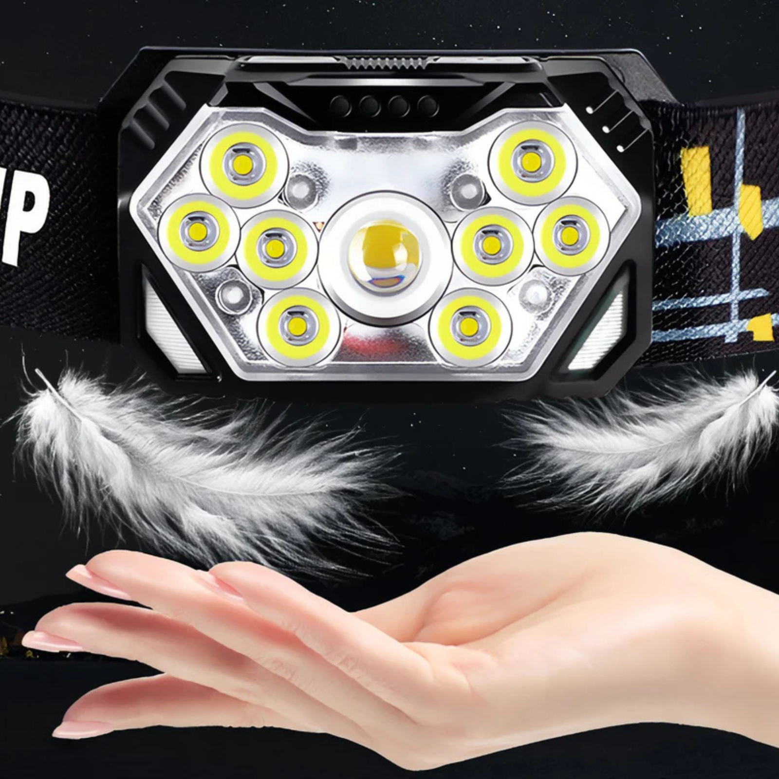 Waterproof 9 LED Headlamp | TrekWard