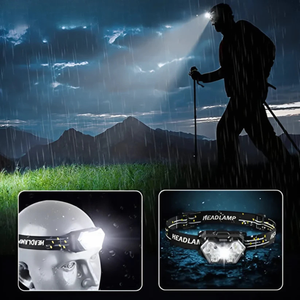 Waterproof 9 LED Headlamp | TrekWard