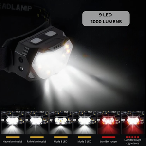 Waterproof 9 LED Headlamp | TrekWard