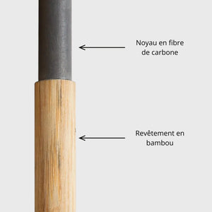 Folding Trekking Poles in Carbon Fibre | TrekWard