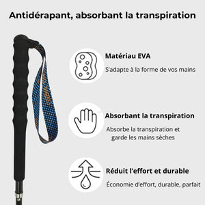 Folding Trekking Poles in Carbon Fibre | TrekWard