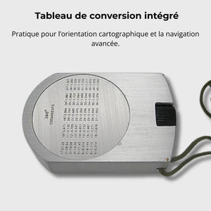 Compass | TrekWard