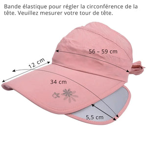 Women's UV Protection | TrekWard