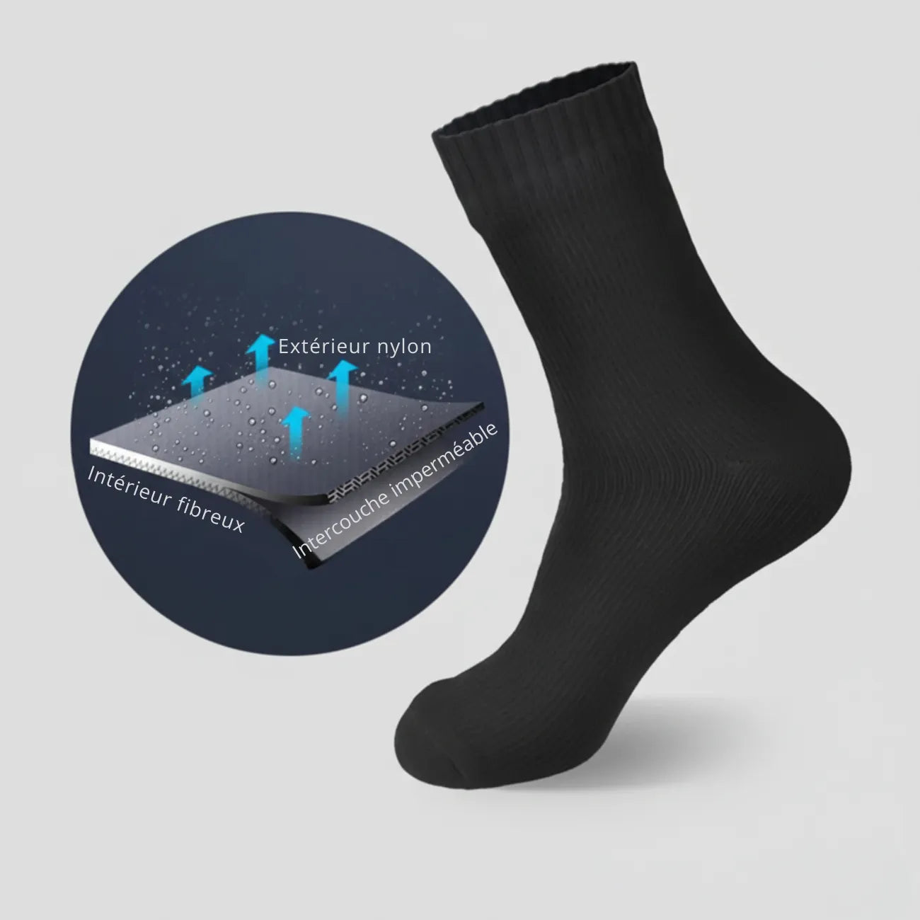 Waterproof Hiking Socks | TrekWard
