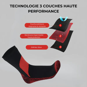 Waterproof Hiking Socks High | TrekWard
