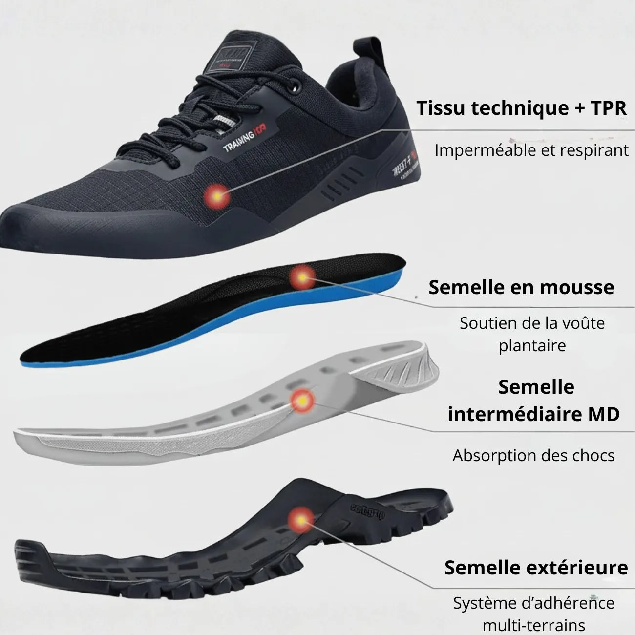Men's Comfortable Hiking Shoes | TrekWard