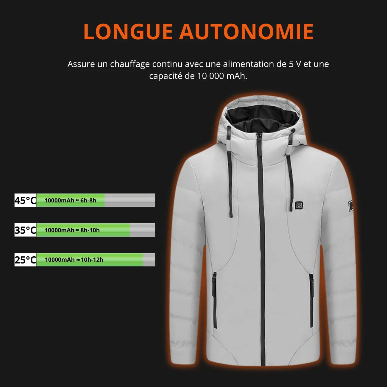 Heated Puffer Jacket with Hood | TrekWard