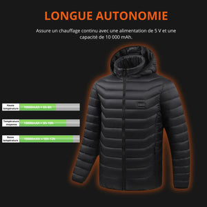 Heated Puffer Jacket Unisex | TrekWard