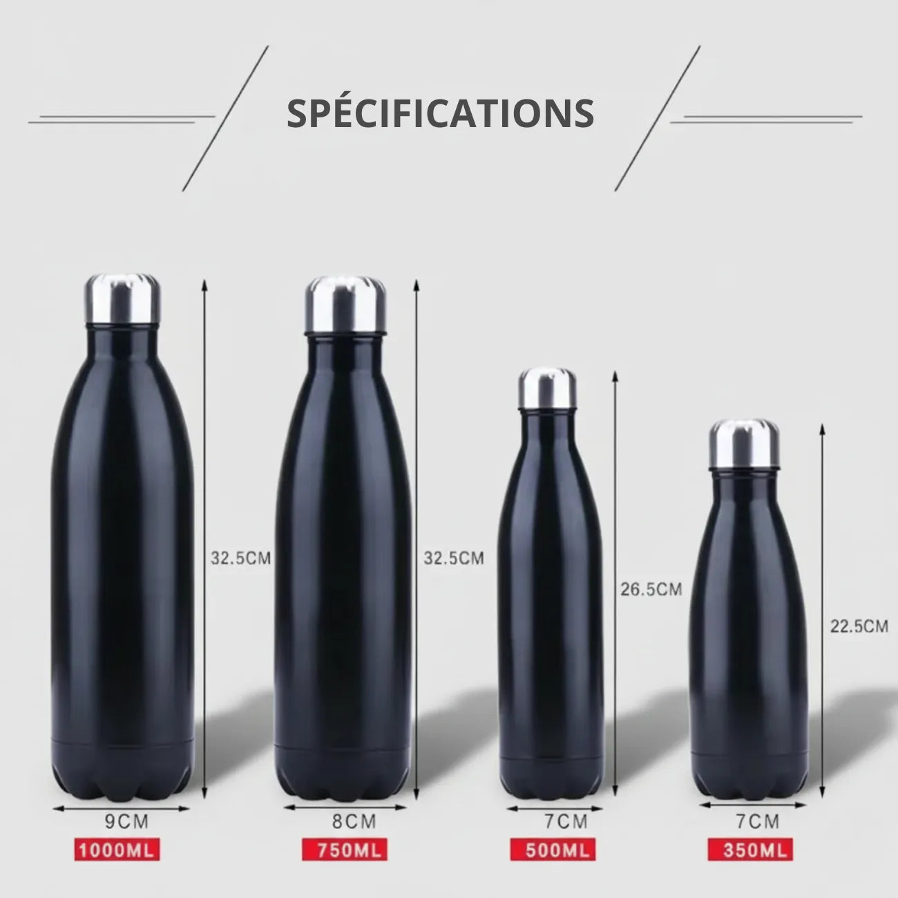 Insulated Hiking Water Bottle | TrekWard