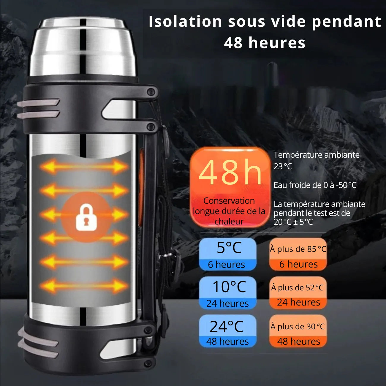 Insulated Trekking Water Bottle | TrekWard