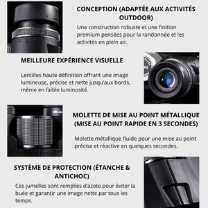 Lightweight Binoculars for Hiking | TrekWard