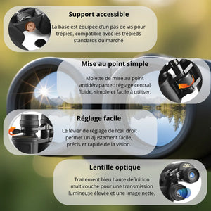 HD Binoculars for Hiking | TrekWard