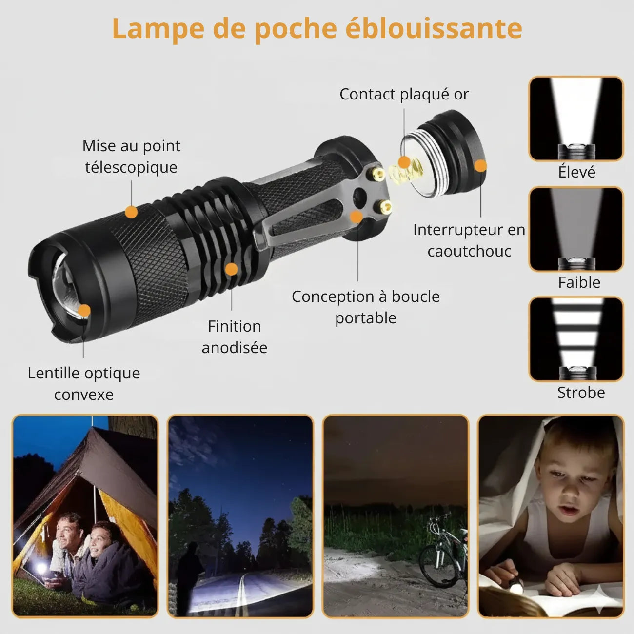 Camping Survival Kit Complete | TrekWard