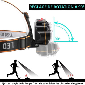 LED Headlamp for Hiking | TrekWard