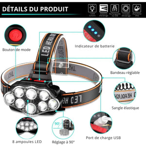 LED Headlamp for Hiking | TrekWard