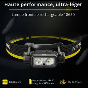 Rechargeable LED Headlamp | TrekWard