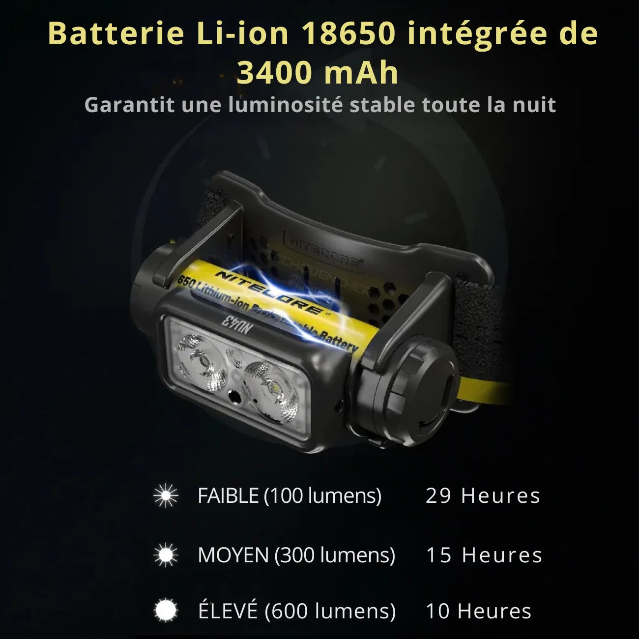 Rechargeable LED Headlamp | TrekWard