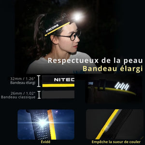 Rechargeable LED Headlamp | TrekWard