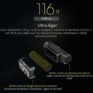 Rechargeable LED Headlamp | TrekWard