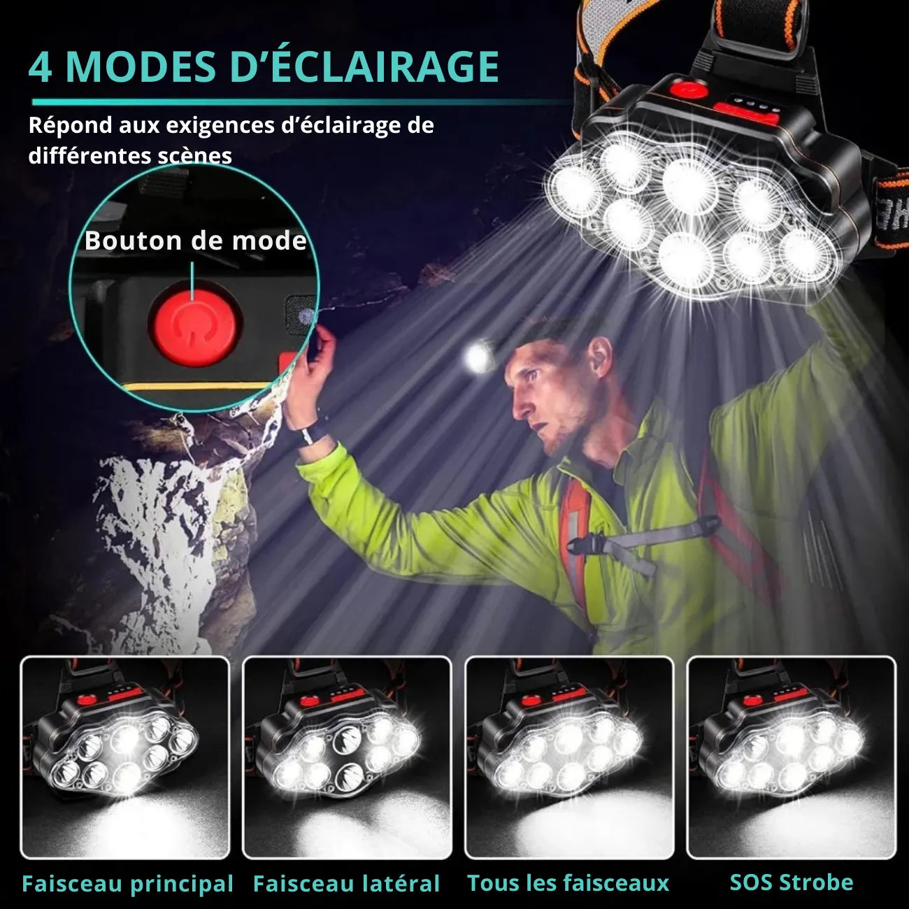 LED Headlamp for Hiking | TrekWard