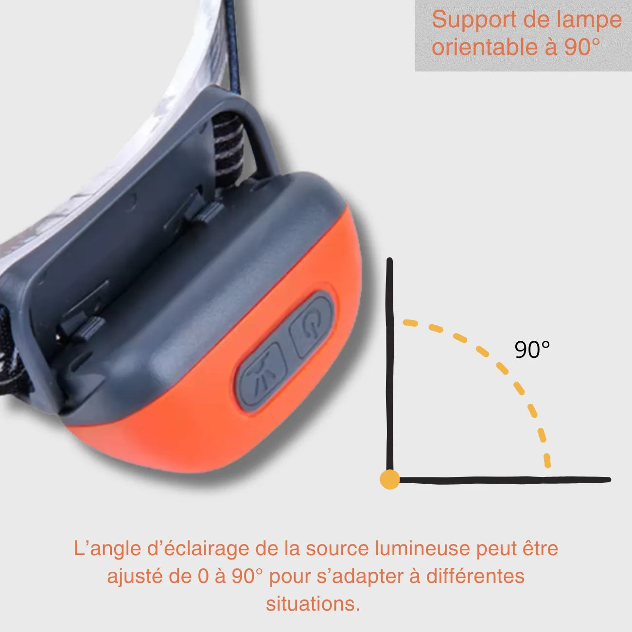 Powerful Headlamp for Hiking | TrekWard
