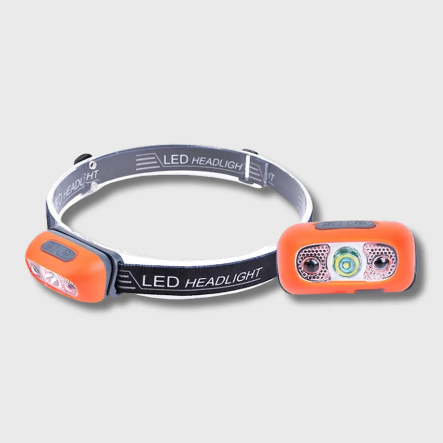 Powerful Headlamp for Hiking