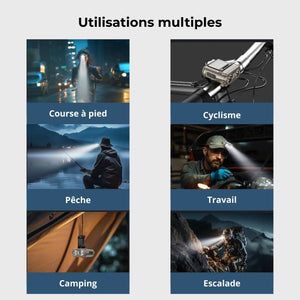 LED Hiking Headlamp with Sensor | TrekWard