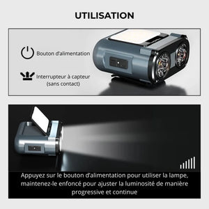 LED Hiking Headlamp with Sensor | TrekWard