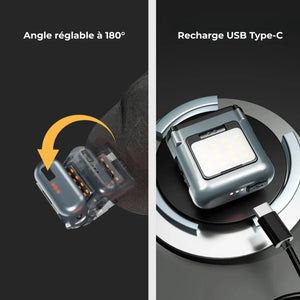 LED Hiking Headlamp with Sensor | TrekWard