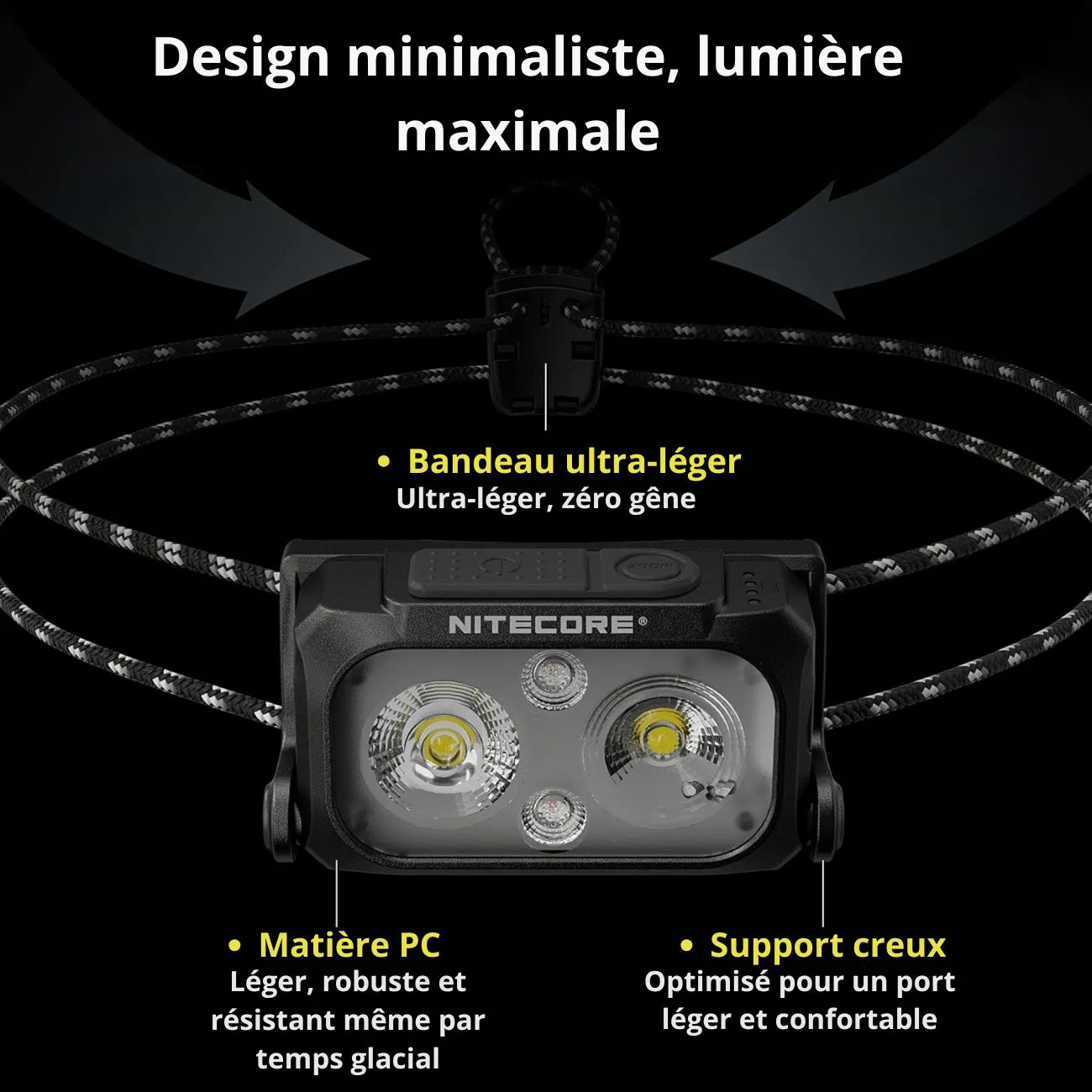 Headlamp for Hiking | TrekWard