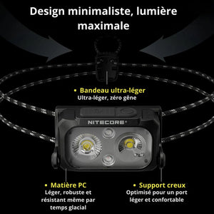 Headlamp for Hiking | TrekWard