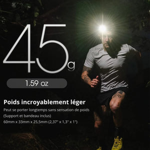 Headlamp for Hiking | TrekWard