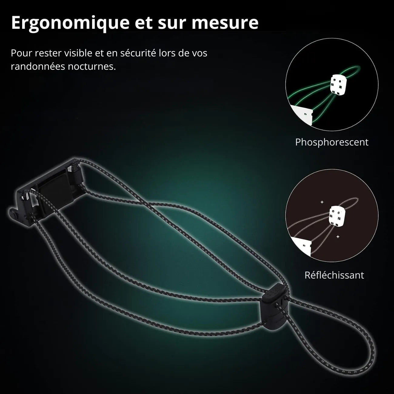 Headlamp for Hiking | TrekWard