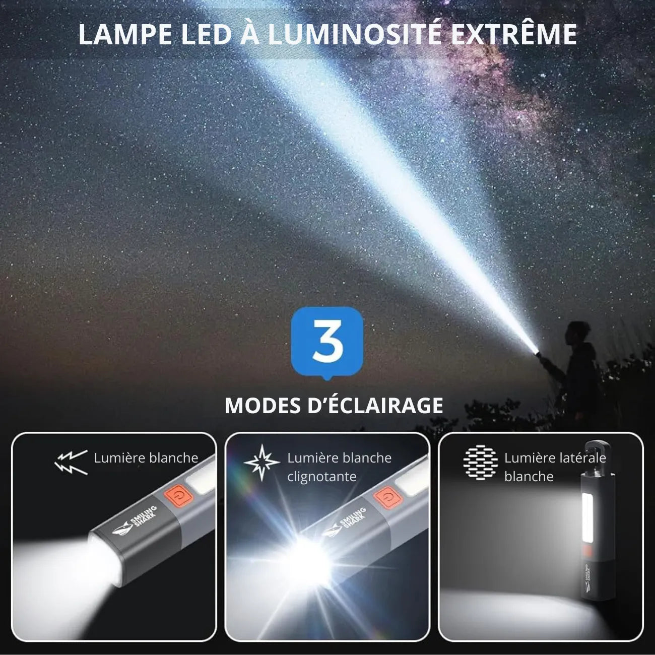 Rechargeable LED Torch | TrekWard